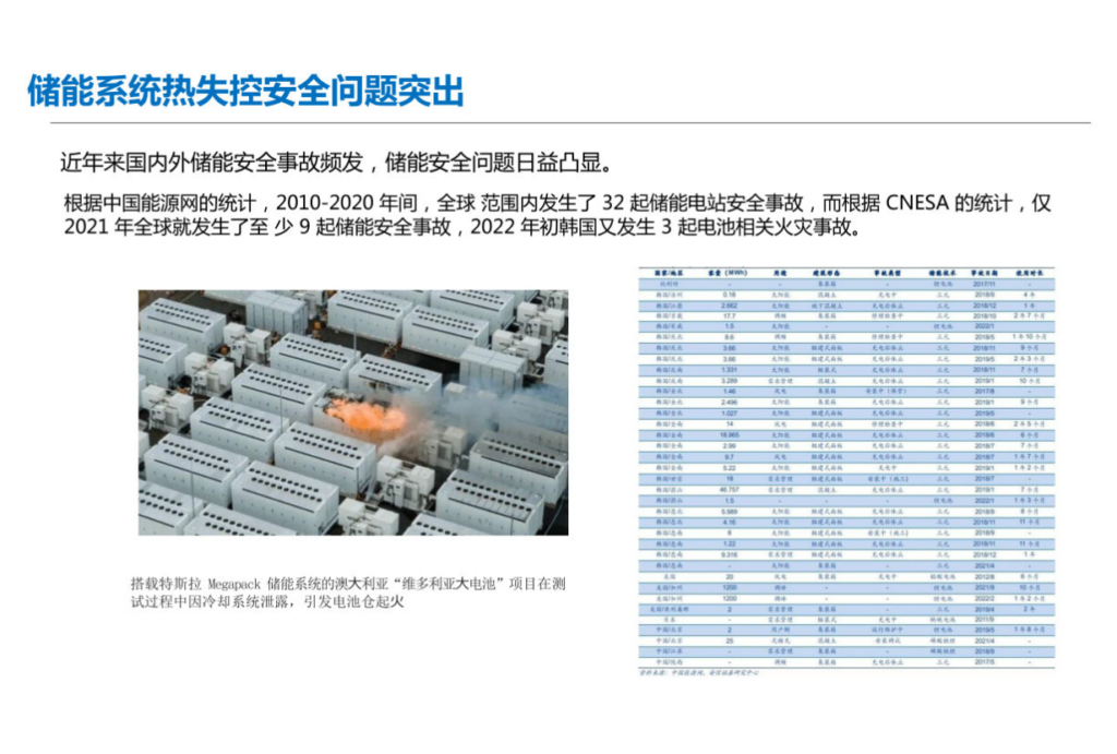 20230725 储能系统热管理液冷整体解决方案-智慧通