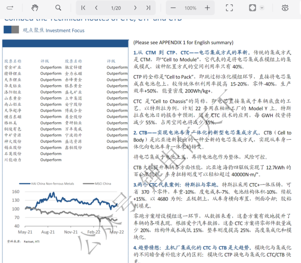 20230821 CTC、CTP、CTB技术路线全梳理-智慧储能