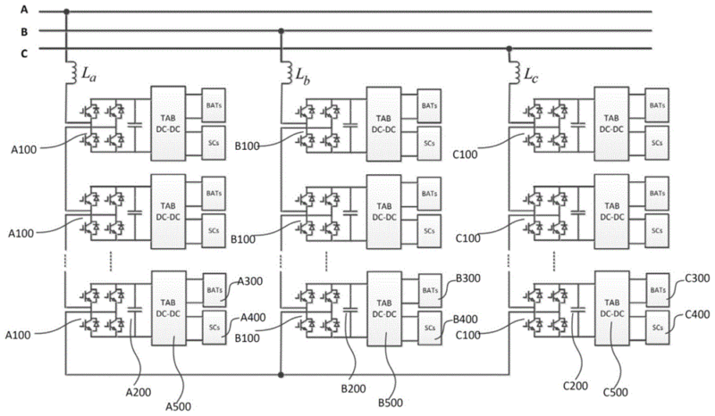 揭秘:高压直挂储能技术革新之路-智慧储能
