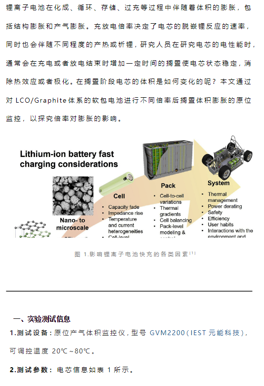 20231209 电芯充放电倍率对搁置阶段体积膨胀的影响-智慧通