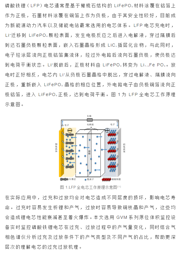 20231205 LFP体系电芯过充过放阶段产气行为分析-智慧通