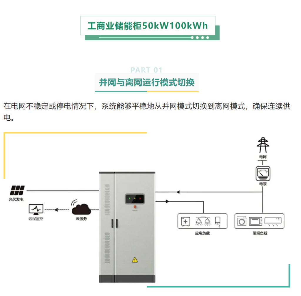 工商业储能柜50kW100kWh，为你节约用电成本！-智慧通